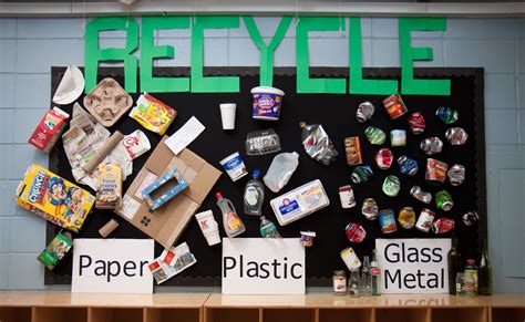Recycling Enchantment: Magic Schools' Effort for a Greener Planet